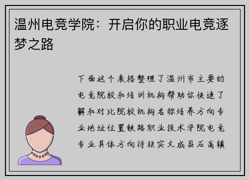 温州电竞学院：开启你的职业电竞逐梦之路
